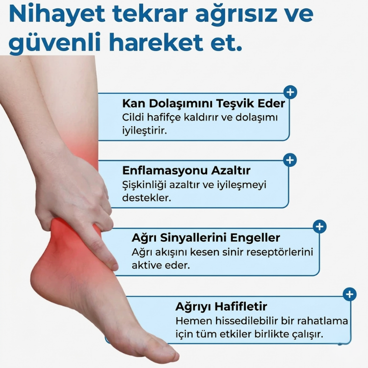 BANDX™ - Ayak Bileği Ağrısı
