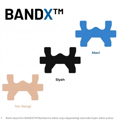 BANDX™ - Ayak Bileği Ağrısı