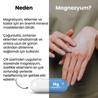 Magnezyum Ağrı Giderici Krem